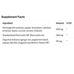 Vitaminerals Normagest Digestive Enzyme Formula